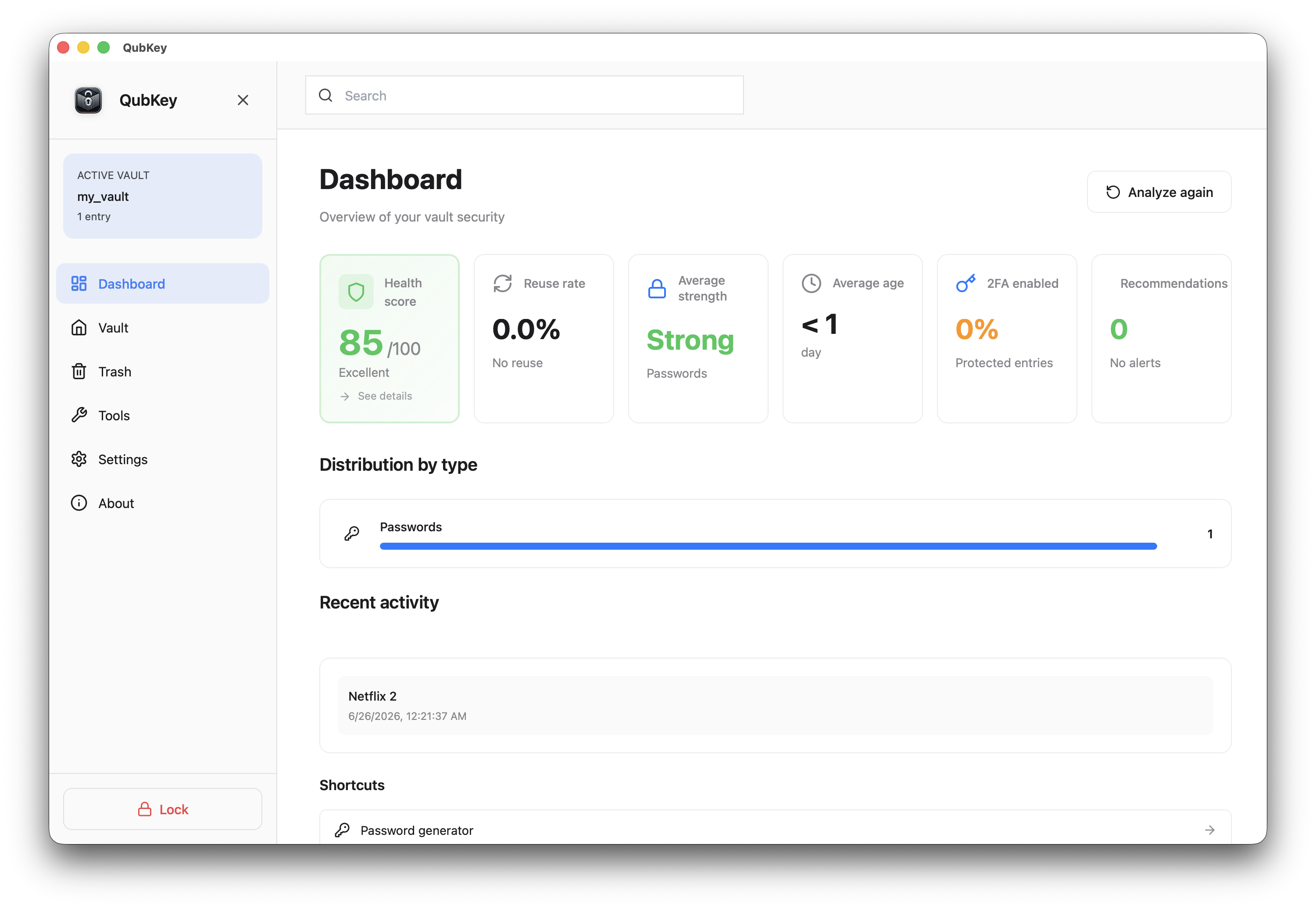 Dashboard view