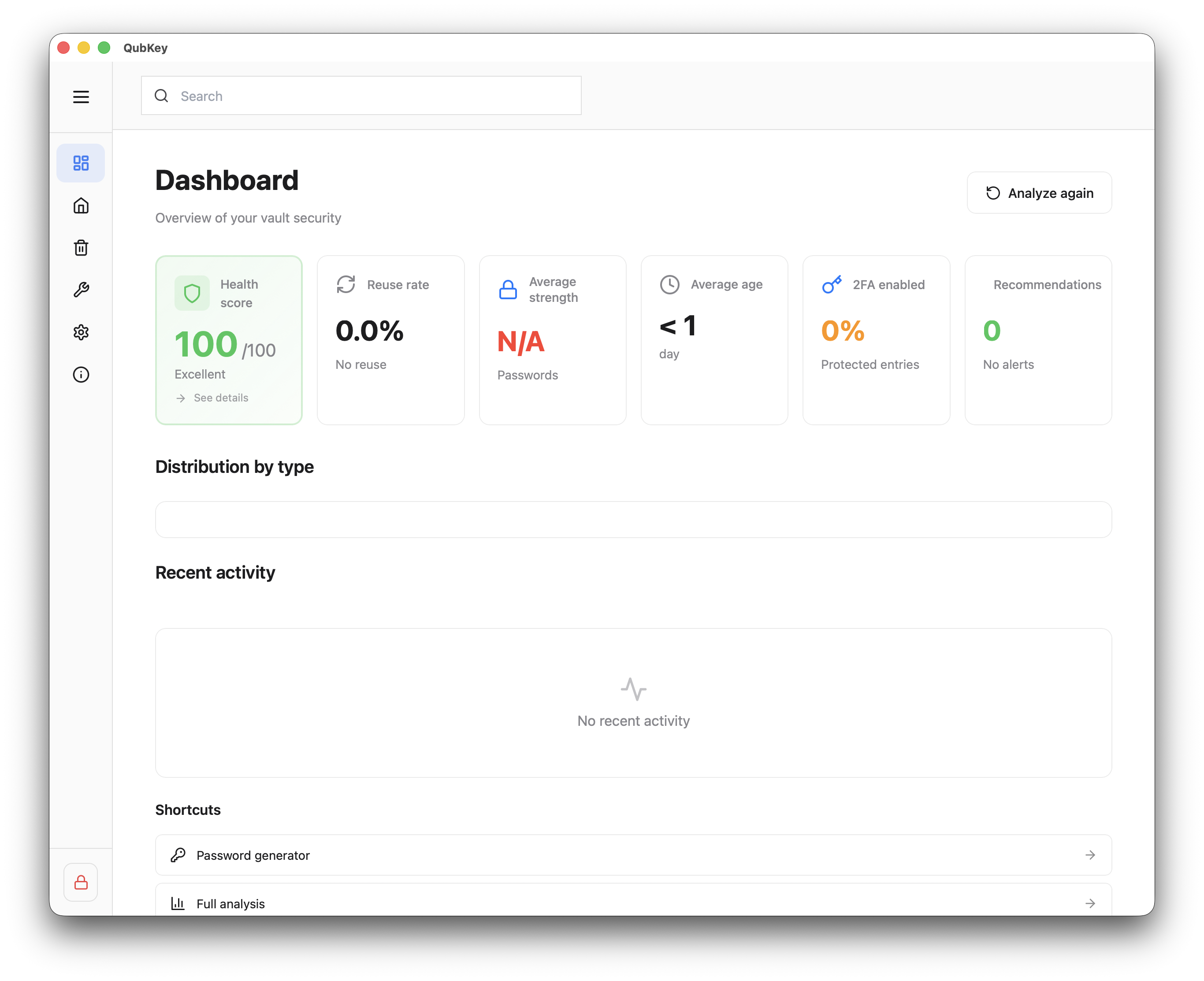 Dashboard metrics